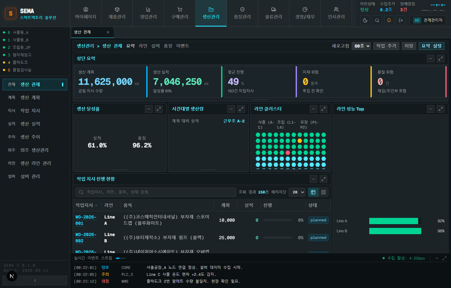 생산관리 화면 스크린샷