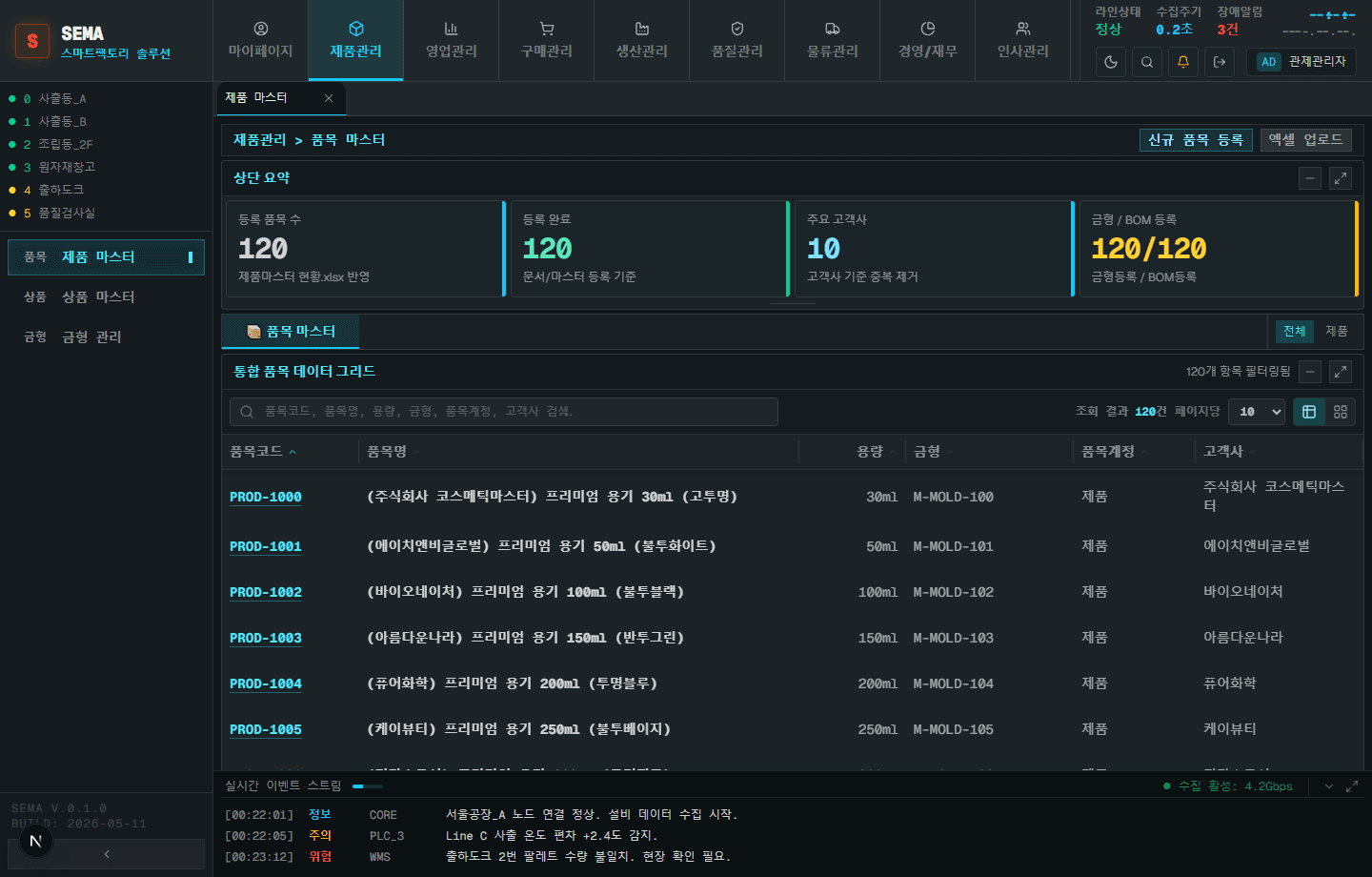 제품·상품관리 화면 스크린샷