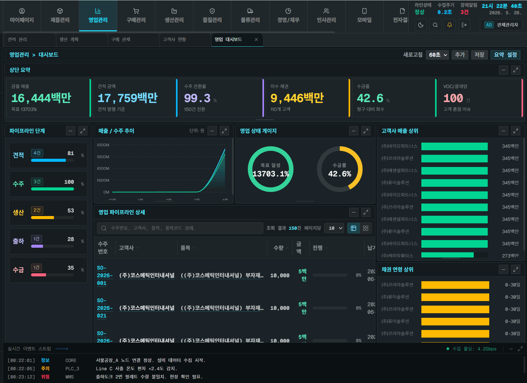 영업관리 화면 스크린샷